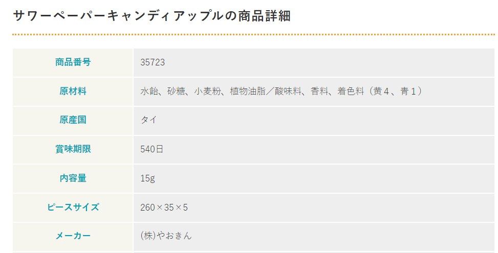 サワーペーパーアップル味の商品詳細画像